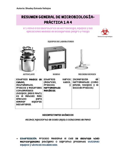 Resumen Microbiología Práctica- Semana 1 a 4