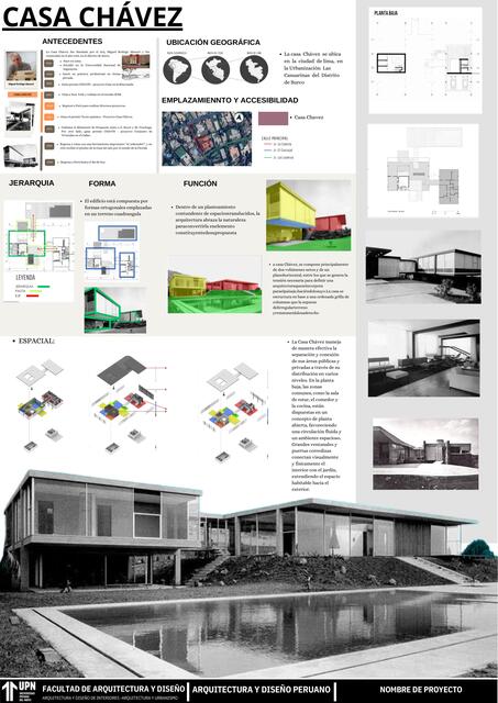 PANEL GRÁFICO - CASA CHAVEZ