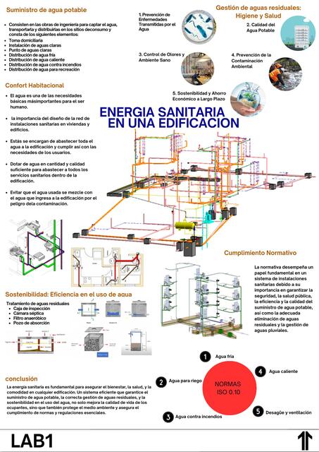 INSTALACIONES SANITARIAS