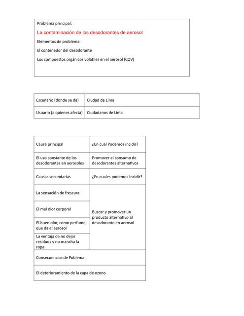 Desafio 5 borrador