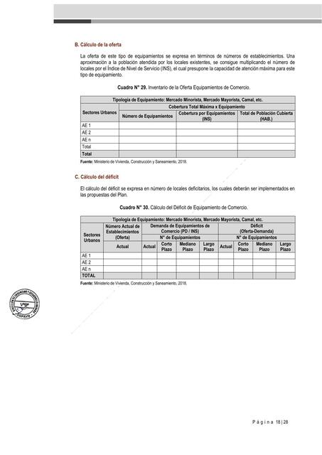 Manual para la elaboración de los PDM y PDU en el