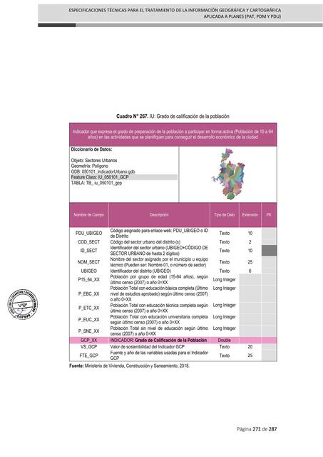 Manual para la elaboración de los PDM y PDU en el