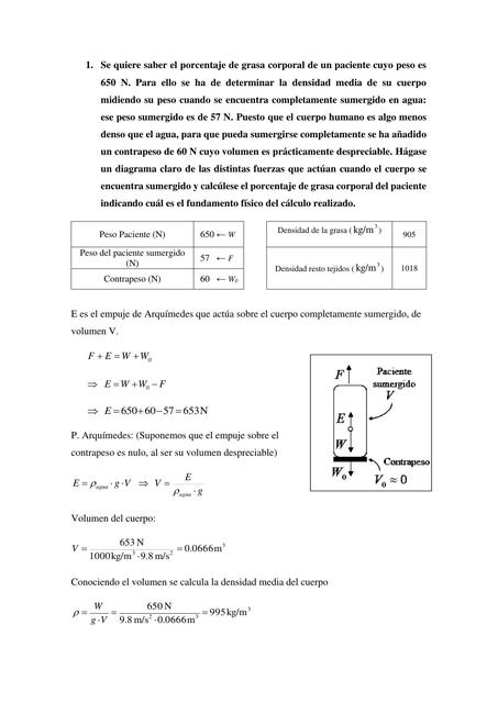 Ejercicios Densidad y viscocidad - Mecanica de Fluidos