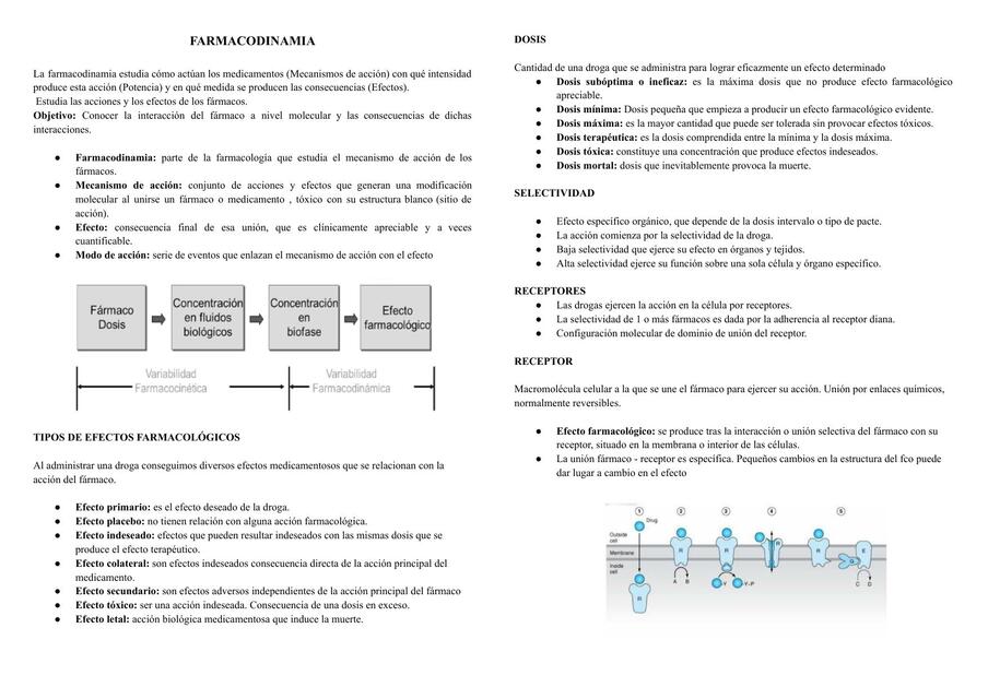 FARMACODINAMIA