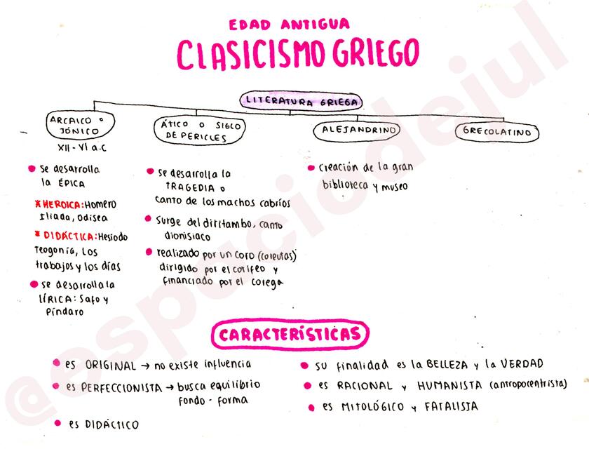 CLASICISMO GRIEGO