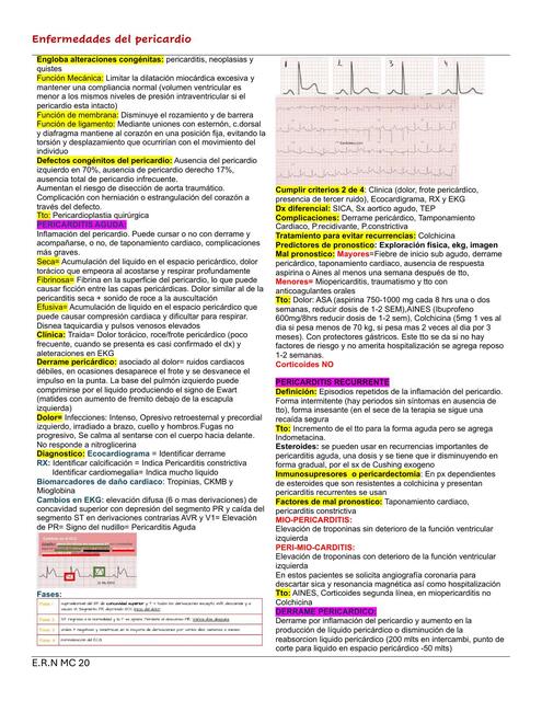 Enfermedades del pericardio