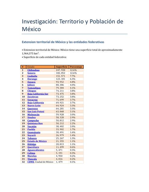 Investigacion Territorio Poblacion Mexico