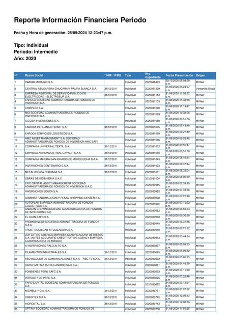 ReporteInformacionFinancieraPeriodo