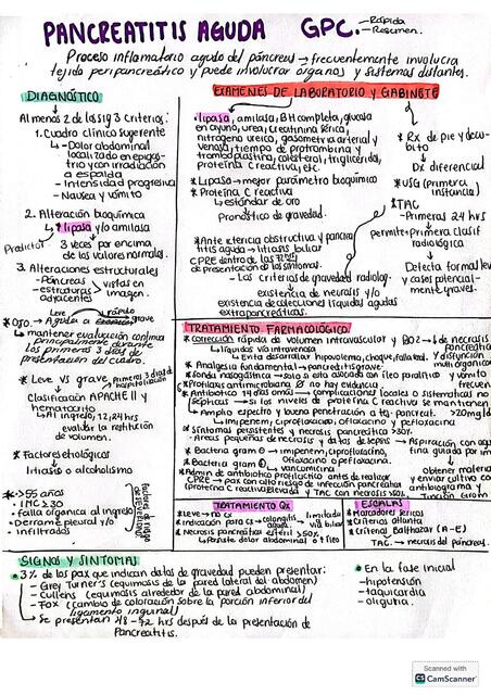 PANCREÁTITIS AGUDA - GPC RÁPIDA