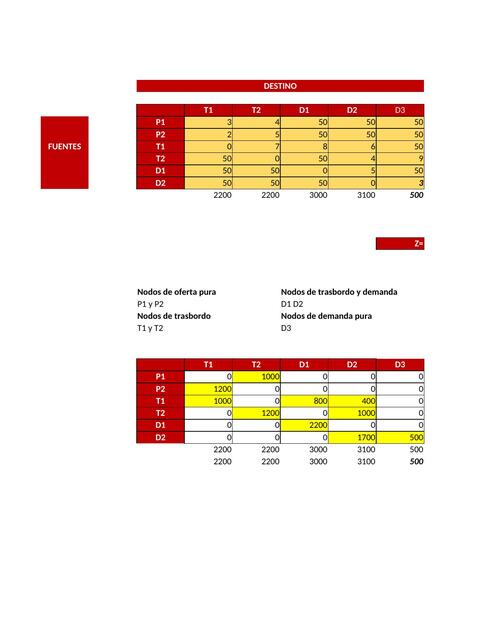 PROYECTO FINAL HERRAMIENTAS