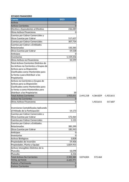 CASO GLORIA Administracion de émpresas