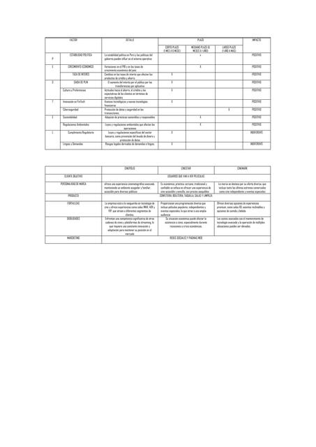 ANALISIS PESTEL INTERBANK