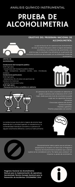 PRUEBA DE ALCOHOLIMETRIA