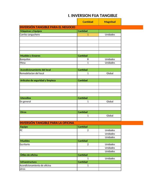 Proyecion flujo de caja II Ejemplo