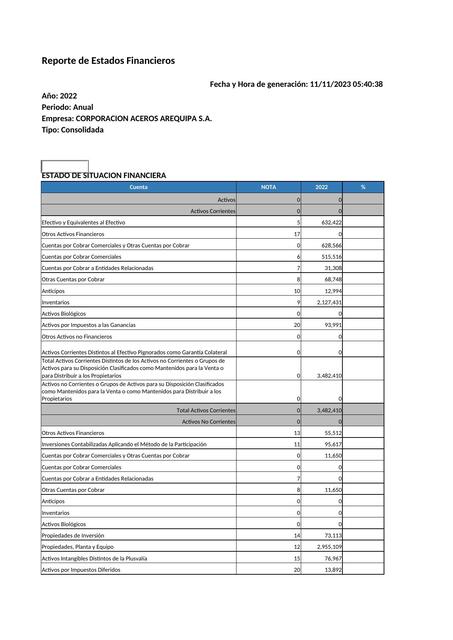 Estados financieros CONTABILIDAD