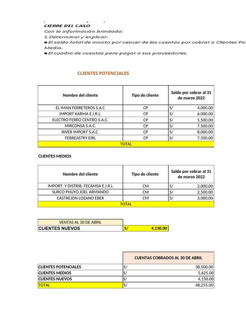 CONTABILIDAD AA3