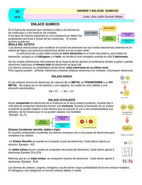 Uniones y enlaces químicos