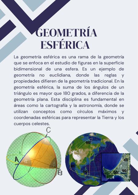 geometría esférica