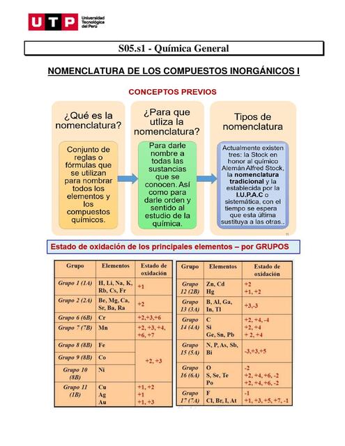 COMPLEMENTO QG S5 s1