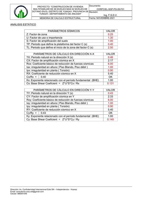 IRREGULARIDADES