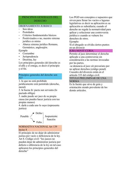 5 clase de INTRODUCCION AL DERECHO 1