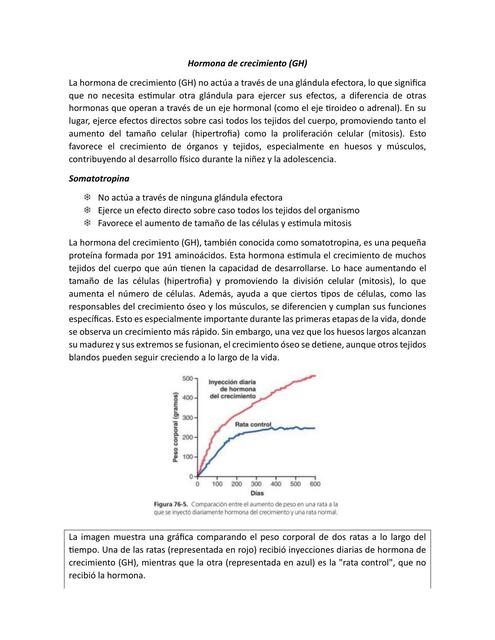 Hormona de crecimiento