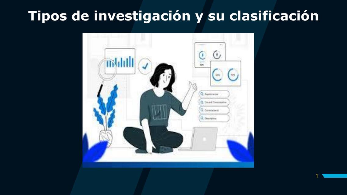 Tipos de investigación y su clasificación 1