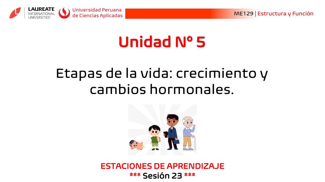 ME129 Sesión 23 Estaciones de Aprendizaje