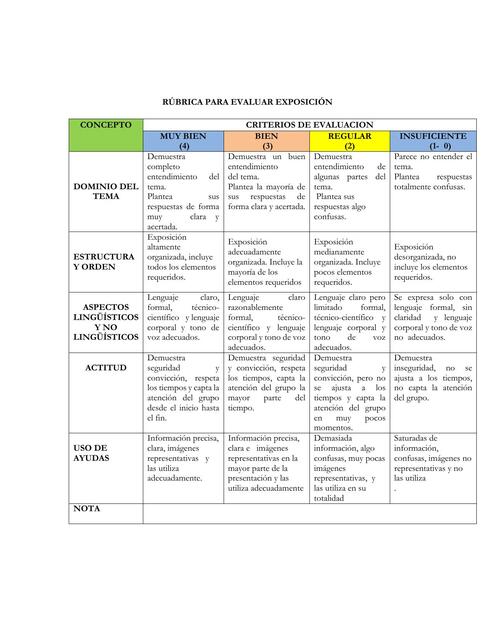 RUBRICA DE EXPOSICION