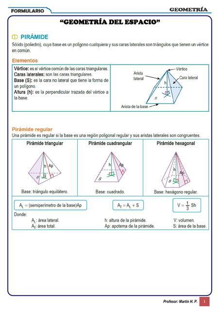 Formulario Geometría del Espacio