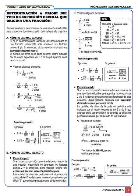 Formulario Números Racionales