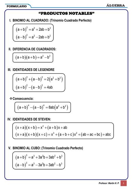 Formulario Productos Notables