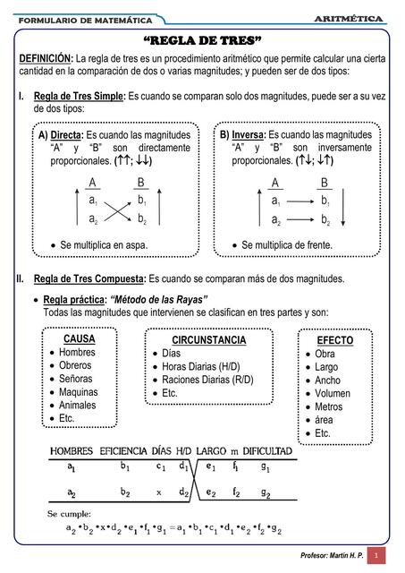 Formulario Regla de Tres