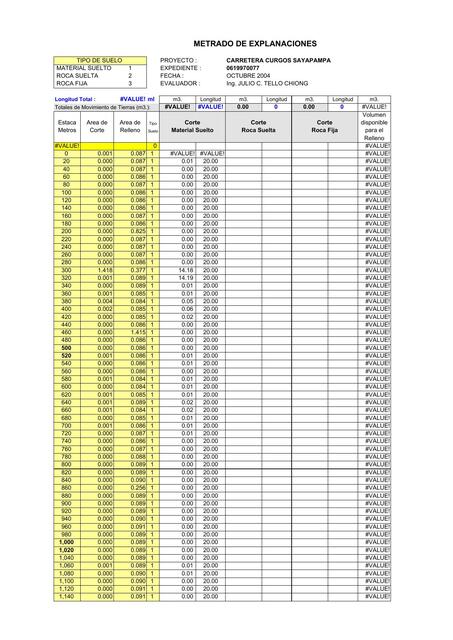 Metrado Explanaciones