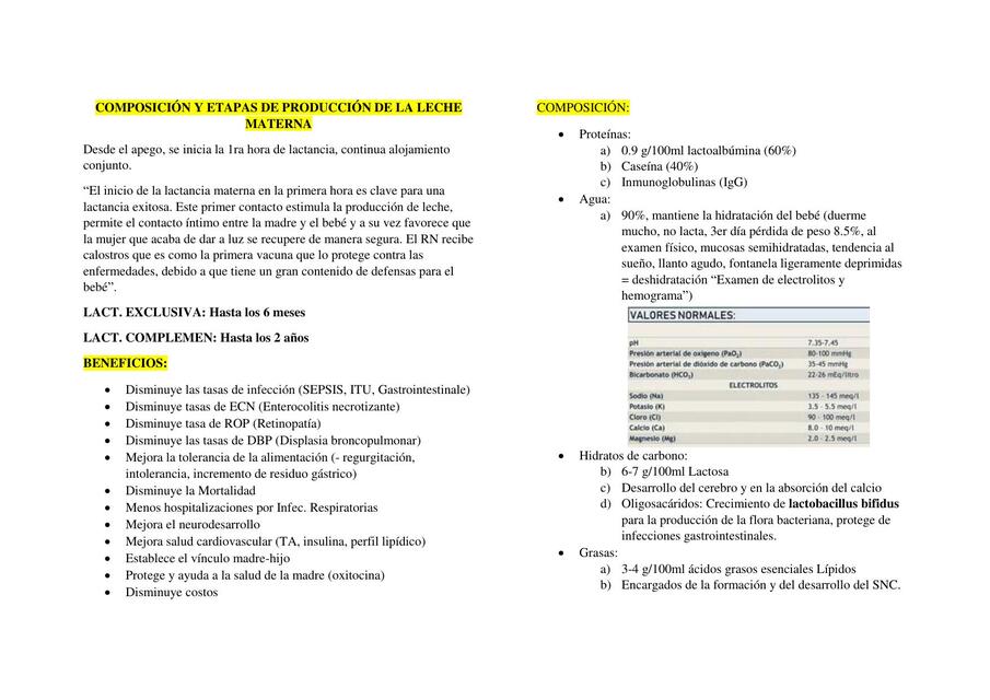 COMPOSICIÓN Y ETAPAS DE PRODUCCIÓN DE LA LECHE MAT