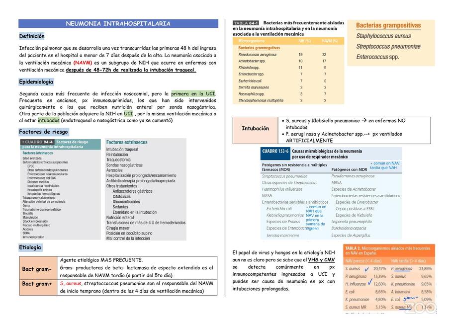 NEUMONIA INTRAHOSPITALARIA