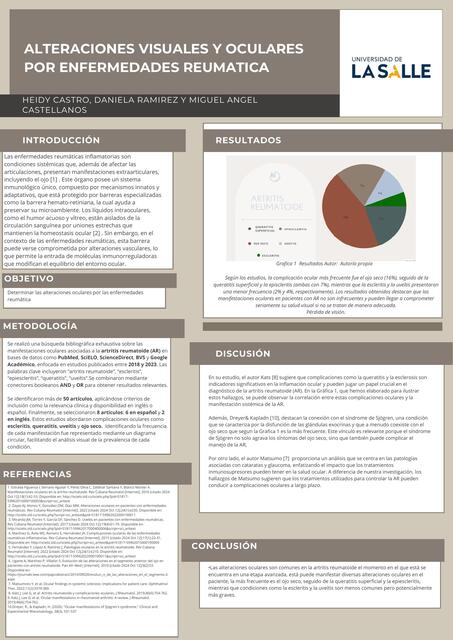 Proyecto Clinica pdf