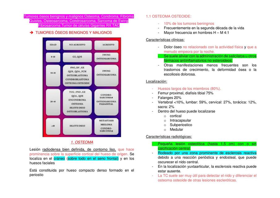 Tumores óseos benignos y malignos Osteoma - Alessandra Monteza Nevado