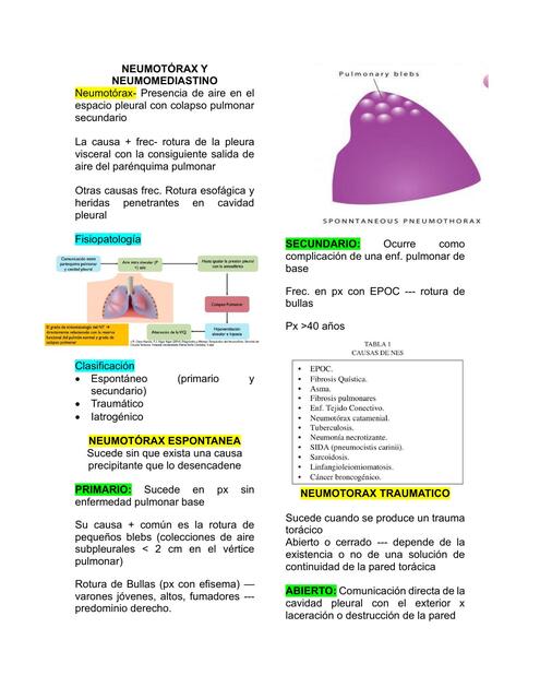 NEUMOTÓRAX Y NEUMOMEDIASTINO