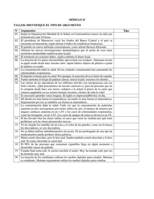 MODULO15TALLERDERECONOCIMIENTODELOSTIPOSDEARGUMENT