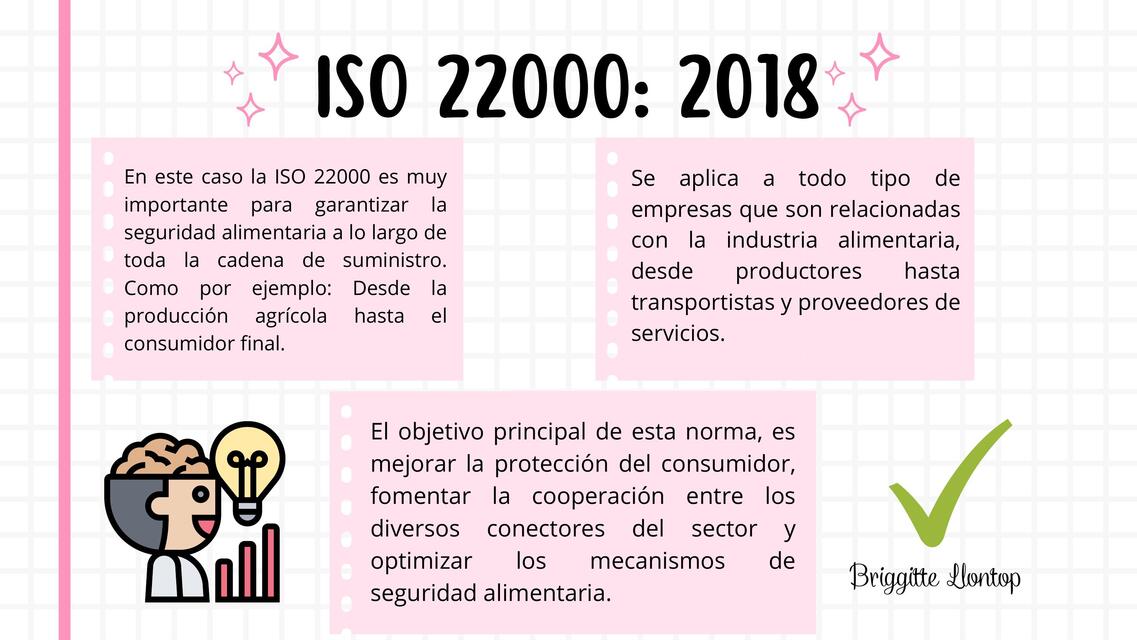 ISO 22000: 2018