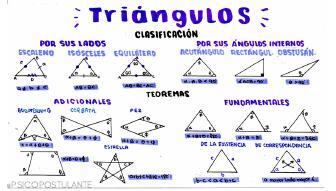 Triángulos