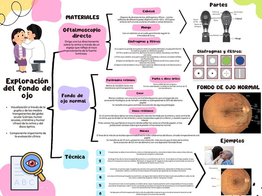 Exploración fondo de ojo