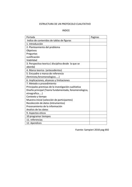 ESTRUCTURA DE UN PROTOCOLO CUALITATIVO