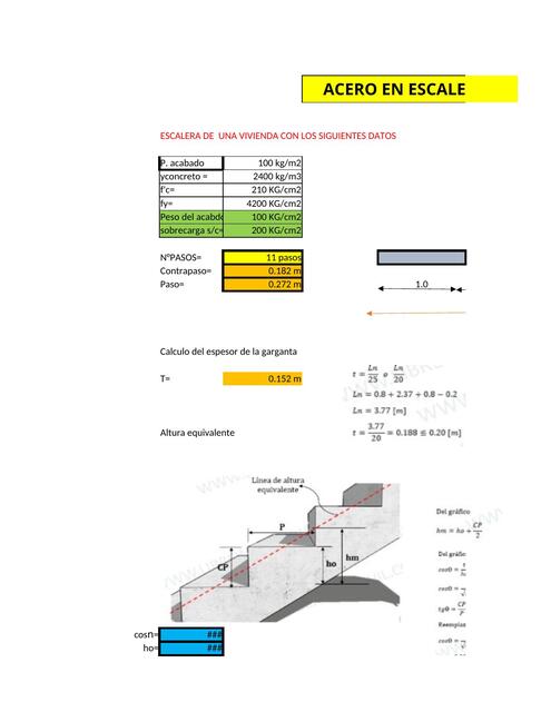 DISEÑO DE ESCALERAS JUAN JOSE ANCAJIMA