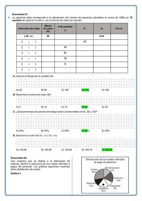 Tabla de Frecuencias Diagrama de Barras y Circular