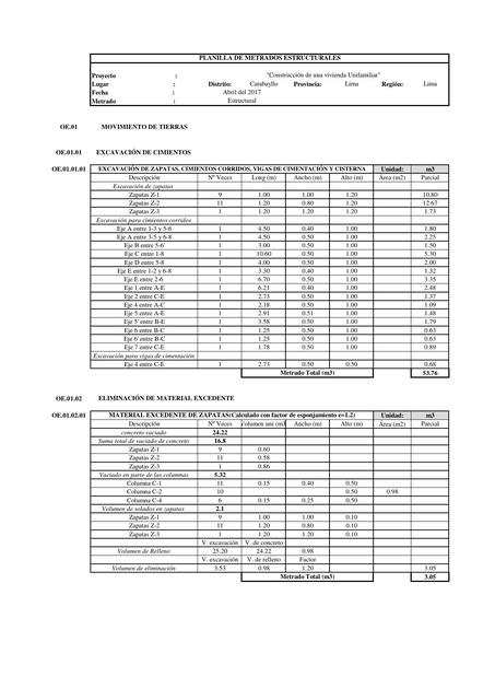 Metrado de Vivienda Unifamiliar