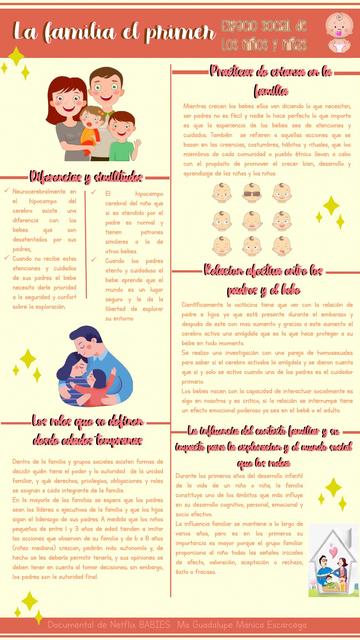 Infografia