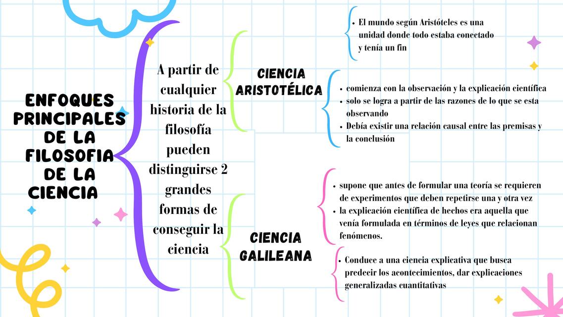 filosofia de la ciencia