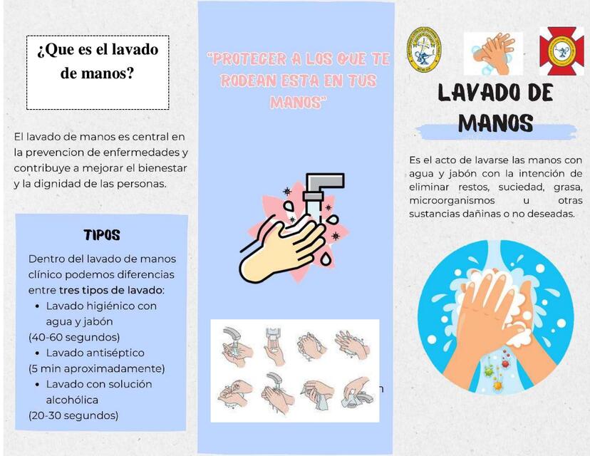 triptico lavado de manos